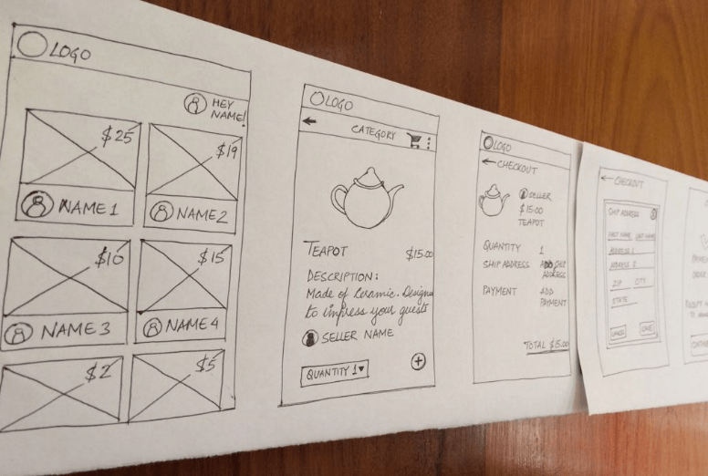 What is a screen mockup? Basic Ui Ux Design Concept Difference Between Wireframe Prototype And Mockup Updated By Linda Medium